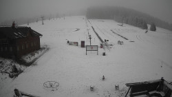 Horské atrakce Ramzová