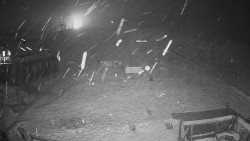 Horské atrakce Ramzová