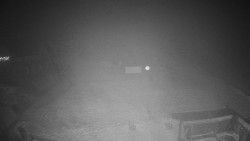 Horské atrakce Ramzová