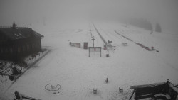 Horské atrakce Ramzová