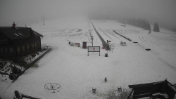 Horské atrakce Ramzová