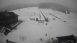 Horské atrakce Ramzová