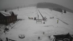 Horské atrakce Ramzová