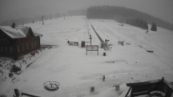 Horské atrakce Ramzová