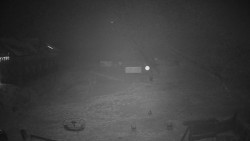 Horské atrakce Ramzová