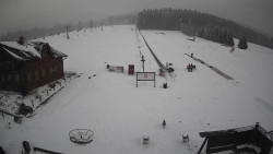 Horské atrakce Ramzová