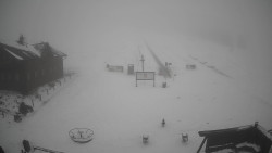 Horské atrakce Ramzová