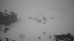 Horské atrakce Ramzová