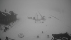 Horské atrakce Ramzová