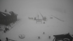 Horské atrakce Ramzová