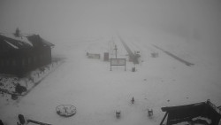 Horské atrakce Ramzová