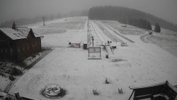 Horské atrakce Ramzová