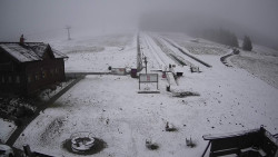 Horské atrakce Ramzová