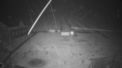 Horské atrakce Ramzová