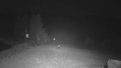 Panorama Vičanov - Tesák