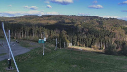 Panorama Vičanov - Tesák