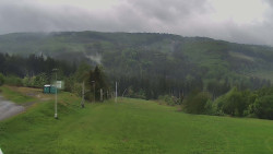 Panorama Vičanov - Tesák