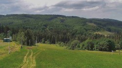 Panorama Vičanov - Tesák