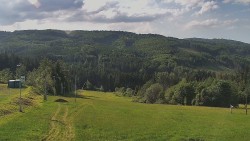 Panorama Vičanov - Tesák