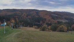 Panorama Vičanov - Tesák