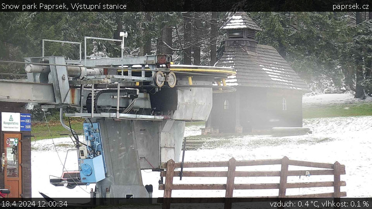 Snow park Paprsek - Výstupní stanice - 18.4.2024 v 12:00