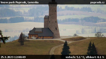 Snow park Paprsek - Lanovka - 25.3.2023 v 12:00