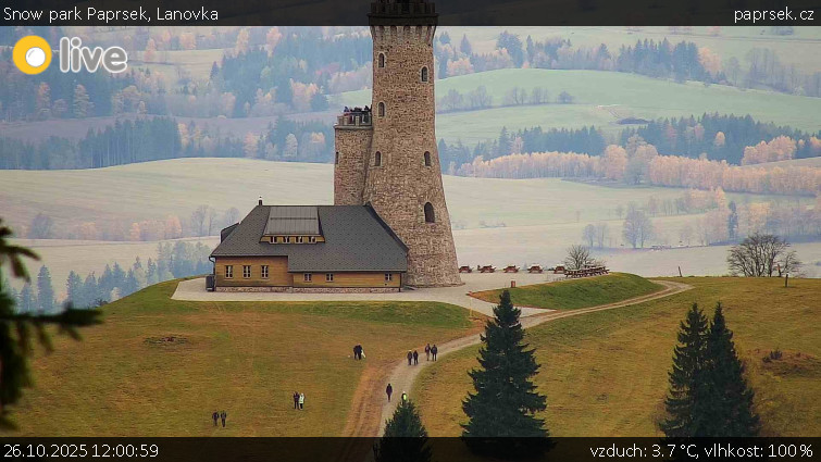 Snow park Paprsek - Lanovka - 26.10.2025 v 12:00 Snow park Paprsek - Lanovka - 26.10.2025 v 12:00