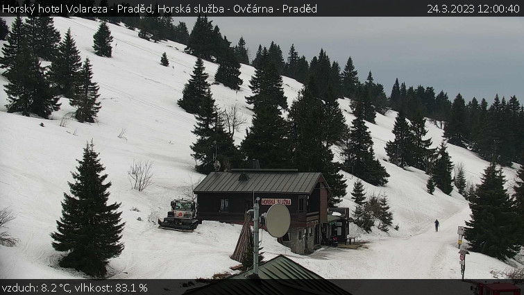 Horský hotel Volareza - Praděd - Horská služba - Ovčárna - Praděd - 24.3.2023 v 12:00