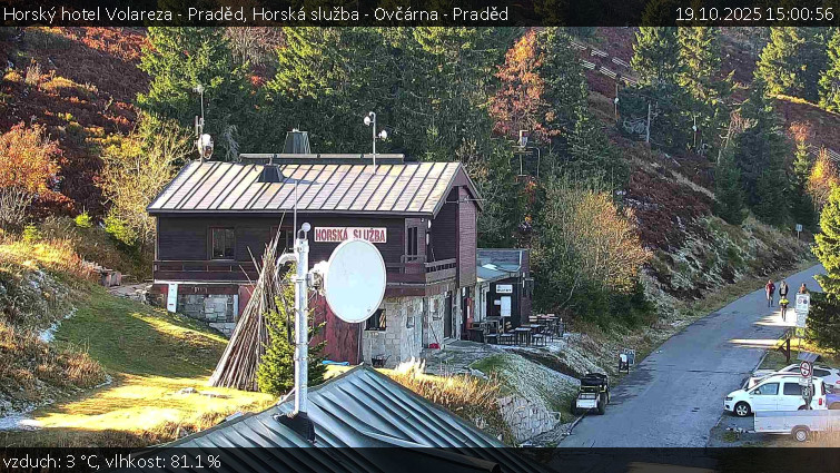 Horský hotel Volareza - Praděd - Horská služba - Ovčárna - Praděd - 19.10.2025 v 15:00 Horský hotel Volareza - Praděd - Horská služba - Ovčárna - Praděd - 19.10.2025 v 15:00