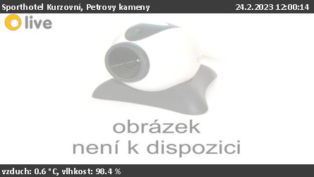 Sporthotel Kurzovní - Petrovy kameny - 24.2.2023 v 12:00