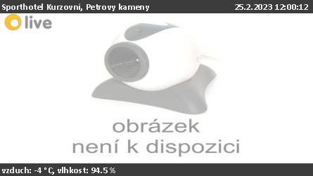 Sporthotel Kurzovní - Petrovy kameny - 25.2.2023 v 12:00