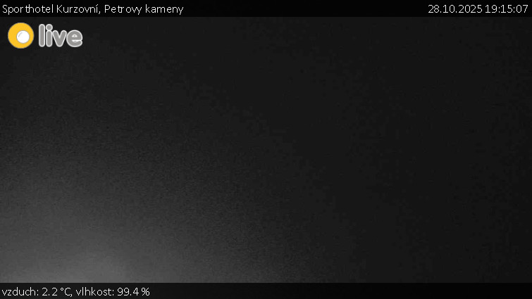 Sporthotel Kurzovní - Petrovy kameny - 28.10.2025 v 19:15 Sporthotel Kurzovní - Petrovy kameny - 28.10.2025 v 19:15