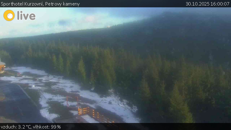 Sporthotel Kurzovní - Petrovy kameny - 30.10.2025 v 16:00 Sporthotel Kurzovní - Petrovy kameny - 30.10.2025 v 16:00