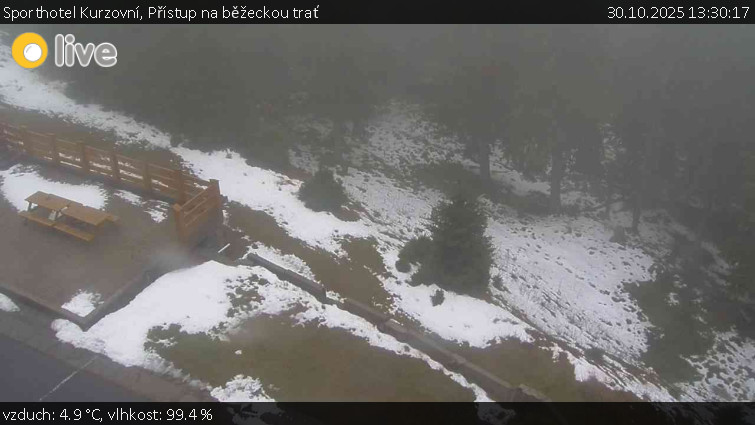 Sporthotel Kurzovní - Přístup na běžeckou trať - 30.10.2025 v 13:30 Sporthotel Kurzovní - Přístup na běžeckou trať - 30.10.2025 v 13:30