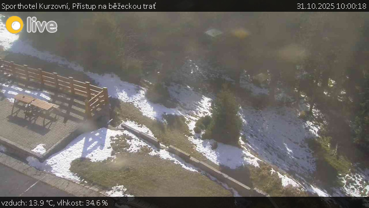 Sporthotel Kurzovní - Přístup na běžeckou trať - 31.10.2025 v 10:00 Sporthotel Kurzovní - Přístup na běžeckou trať - 31.10.2025 v 10:00