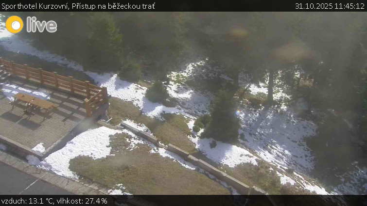 Sporthotel Kurzovní - Přístup na běžeckou trať - 31.10.2025 v 11:45 Sporthotel Kurzovní - Přístup na běžeckou trať - 31.10.2025 v 11:45
