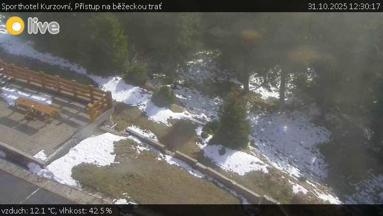 Sporthotel Kurzovní - Přístup na běžeckou trať - 31.10.2025 v 12:30 Sporthotel Kurzovní - Přístup na běžeckou trať - 31.10.2025 v 12:30