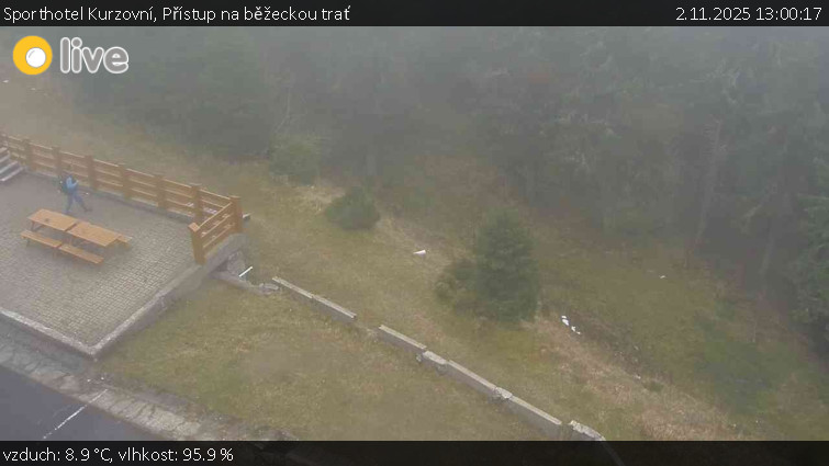 Sporthotel Kurzovní - Přístup na běžeckou trať - 2.11.2025 v 13:00 Sporthotel Kurzovní - Přístup na běžeckou trať - 2.11.2025 v 13:00