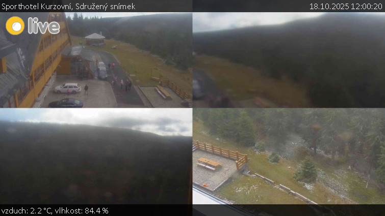 Sporthotel Kurzovní - Sdružený snímek - 18.10.2025 v 12:00 Sporthotel Kurzovní - Sdružený snímek - 18.10.2025 v 12:00