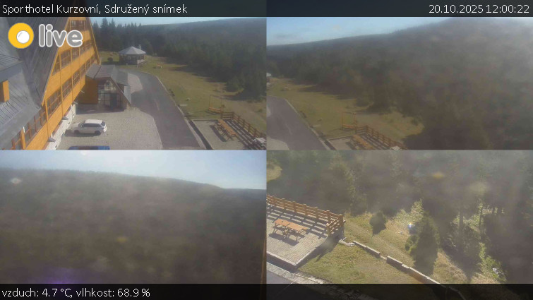 Sporthotel Kurzovní - Sdružený snímek - 20.10.2025 v 12:00 Sporthotel Kurzovní - Sdružený snímek - 20.10.2025 v 12:00