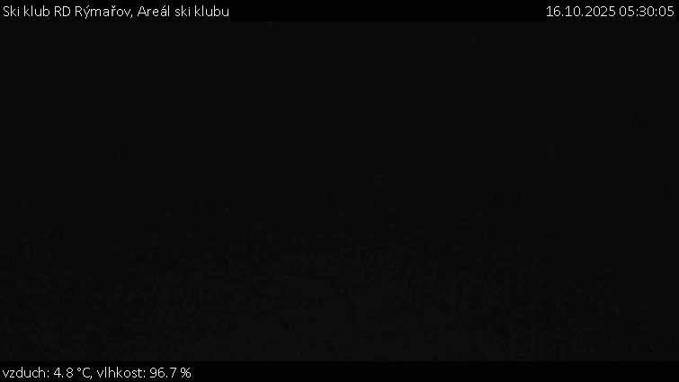 Ski klub RD Rýmařov - Areál ski klubu - 16.10.2025 v 05:30 Ski klub RD Rýmařov - Areál ski klubu - 16.10.2025 v 05:30
