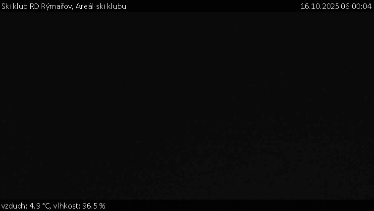 Ski klub RD Rýmařov - Areál ski klubu - 16.10.2025 v 06:00 Ski klub RD Rýmařov - Areál ski klubu - 16.10.2025 v 06:00