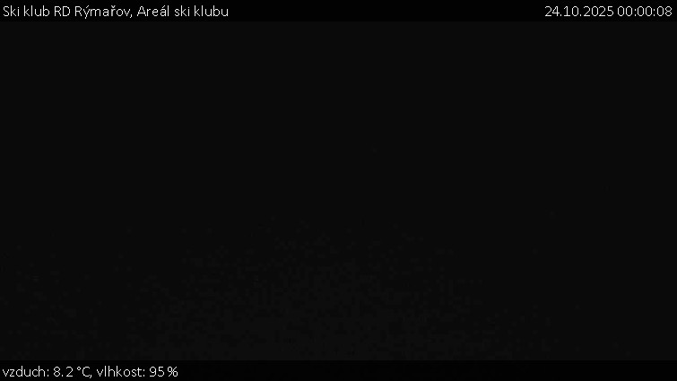 Ski klub RD Rýmařov - Areál ski klubu - 24.10.2025 v 00:00 Ski klub RD Rýmařov - Areál ski klubu - 24.10.2025 v 00:00