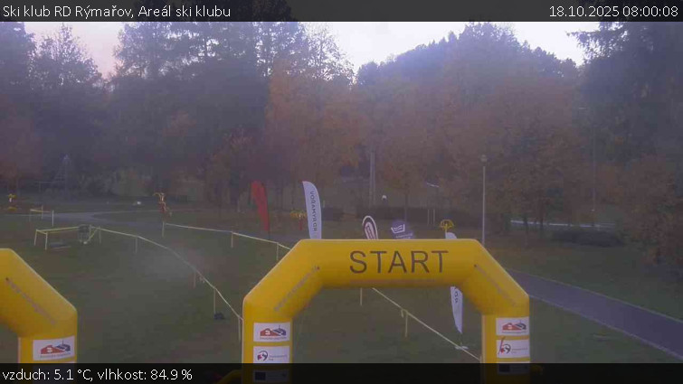 Ski klub RD Rýmařov - Areál ski klubu - 18.10.2025 v 08:00 Ski klub RD Rýmařov - Areál ski klubu - 18.10.2025 v 08:00