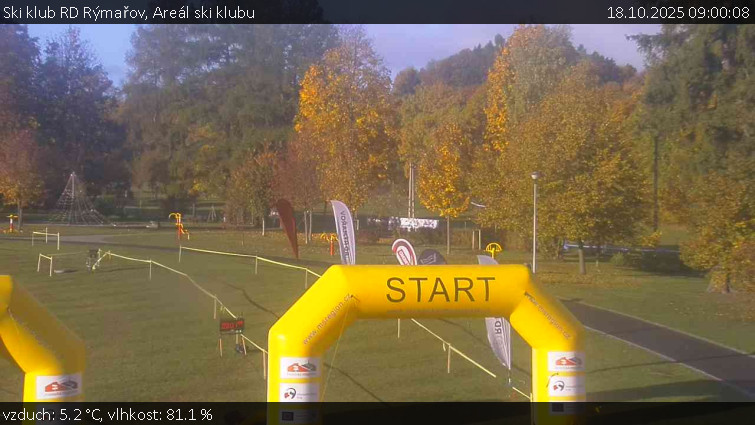 Ski klub RD Rýmařov - Areál ski klubu - 18.10.2025 v 09:00 Ski klub RD Rýmařov - Areál ski klubu - 18.10.2025 v 09:00