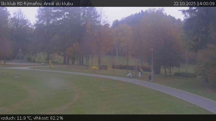 Ski klub RD Rýmařov - Areál ski klubu - 22.10.2025 v 14:00 Ski klub RD Rýmařov - Areál ski klubu - 22.10.2025 v 14:00