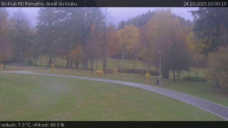Ski klub RD Rýmařov - Areál ski klubu - 24.10.2025 v 10:00 Ski klub RD Rýmařov - Areál ski klubu - 24.10.2025 v 10:00