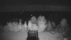 Blick in die Landschaft