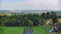 View into the landscape