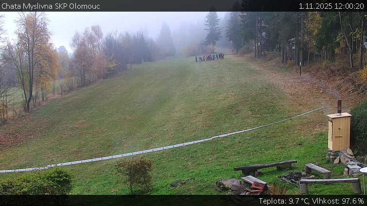 Chata Myslivna SKP Olomouc - Běžecký lyžařský areál Nová Ves - 1.11.2025 v 12:00 Chata Myslivna SKP Olomouc - Běžecký lyžařský areál Nová Ves - 1.11.2025 v 12:00